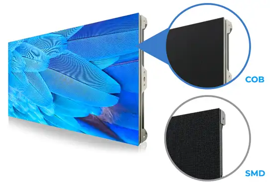 Pantallas LED COB frente a SMD
