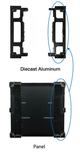 Led Display aluminum structure