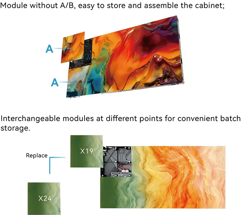 DVX-Series Compatible Platform Design