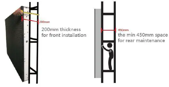 DVNS LED Outdoor Series Maintenance